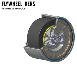 Volvo testet Schwungrad-Speichertechnik 1 kers