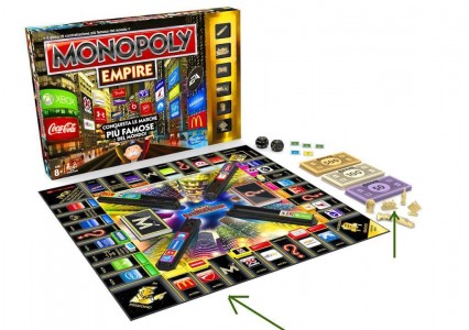 Ducati spielt Monopoly - Big Business statt Parkstrasse 2 hasbro ducati monopoly