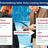 Stolperfallen bei Auto Leasing-Verträgen umgehen 2 leasingvertrag