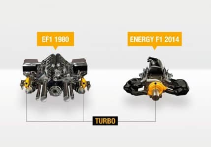Renault F1 Motor 2014