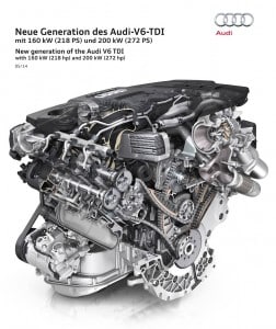 Neue Generation des Audi-V6-TDI mit 218 PS und 272 PS vorgestellt 1 Audi Dieselmotor Querschnitt