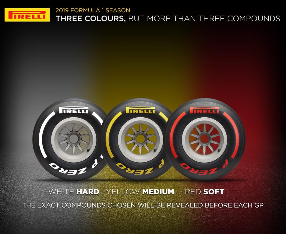 F1 Pirelli Reifen