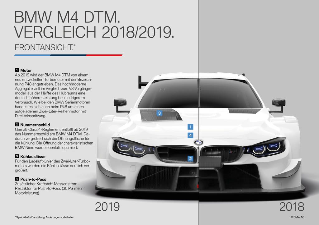 BMW M4 DTM Auto 2019