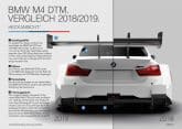 BMW M4 DTM Auto 2019